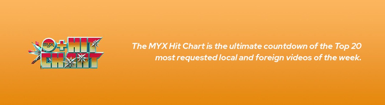 Myx Chart