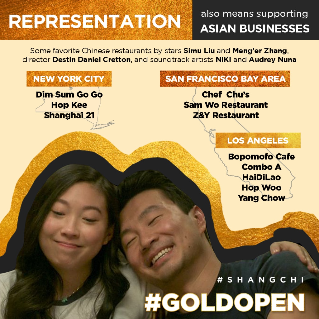 #GoldOpen Representation